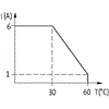 52007 | MRH1M-1S5M06/10