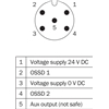 TR4-SFU02CB