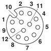 SAC-12P- 1,5-PVC/FS SCO