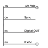 FLID/DN-0C