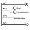 UK6A/H2-0EUL