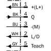 KTL5W-2P23