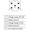 TR4-SDM02C