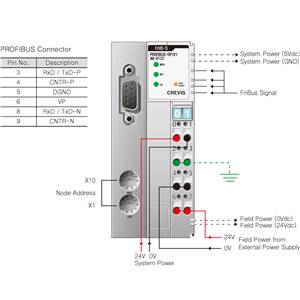 NA-9122